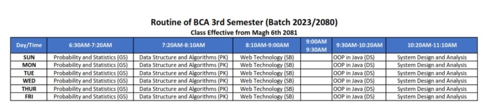 bca_3rd_routine_001.jpg