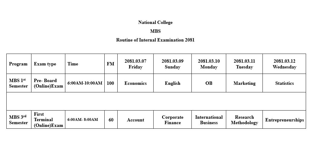 mbs_1st_3rd_sem_examination-routine.jpg