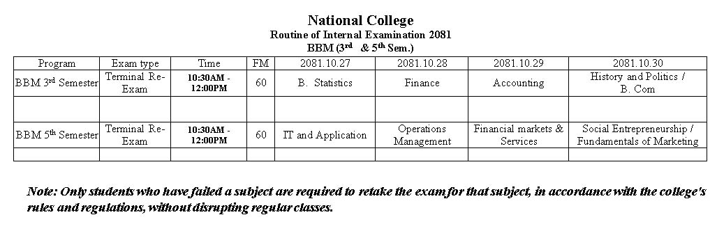 BBM_3rd_and_5th_reexam_2081.10.24.jpg