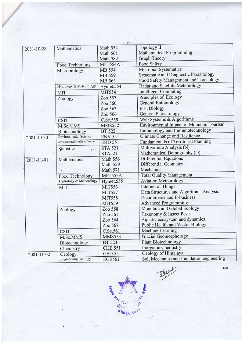 MSc_2nd_sem_microbio_routine_002.jpg