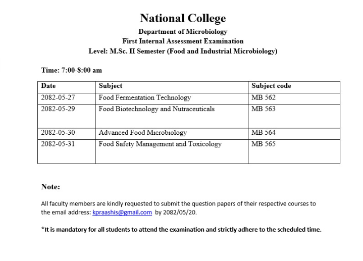 microbiology.png
