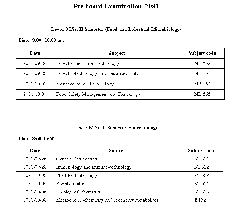 msc_2nd_preboard_micro_and_bio.png