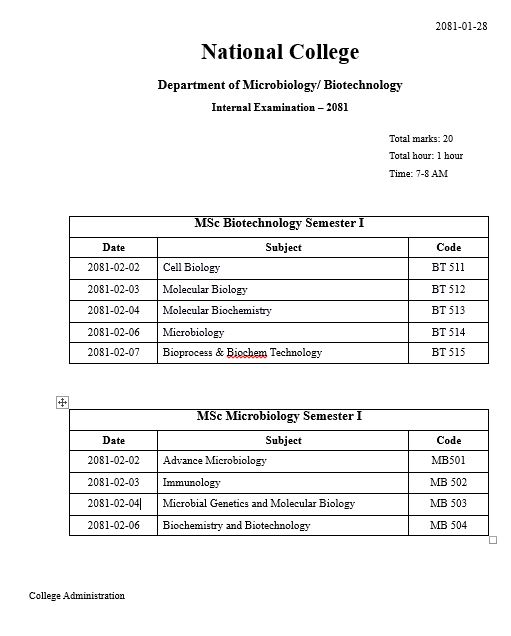 msc micro bio 1st