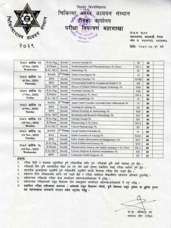 supplementary.png